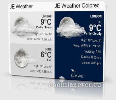 Yahoo-Weather-Module