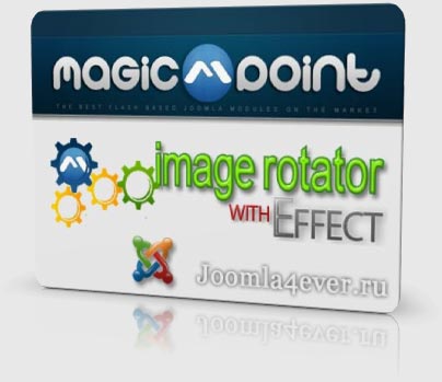 Image-Rotator-with-Effect