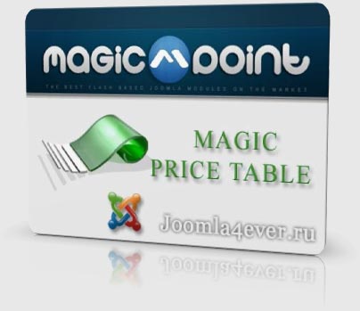 Magic-Price-Table