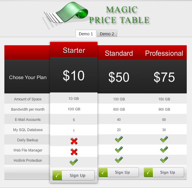Magic-Price-Table1