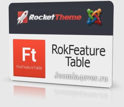 RokFeatureTable