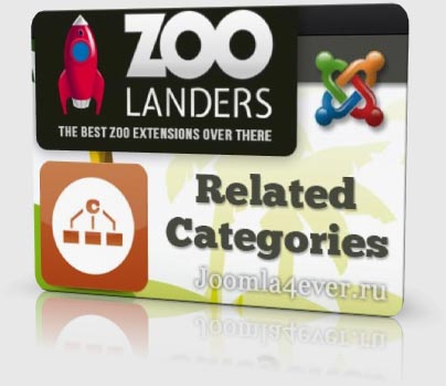 Related-Categories-Pro