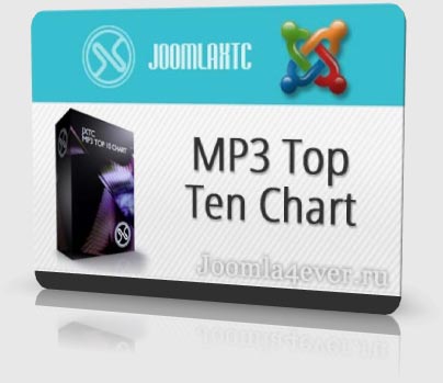 MP3-Top-Ten-Chart