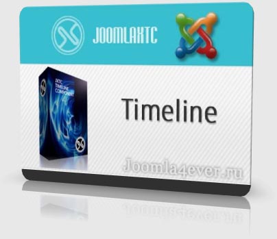 Timeline