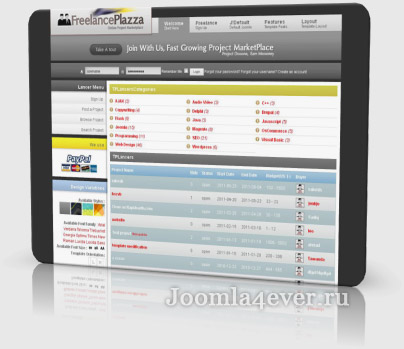 TP FreelancePlazza