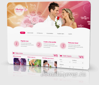Dating