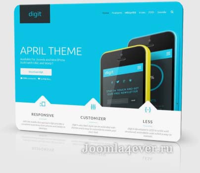 digit