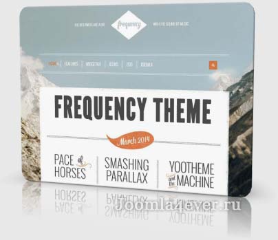 frequency